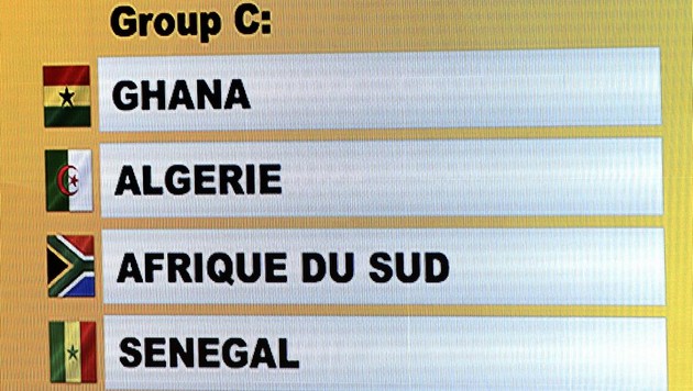 CAN 2015: le résultat du tirage au sort