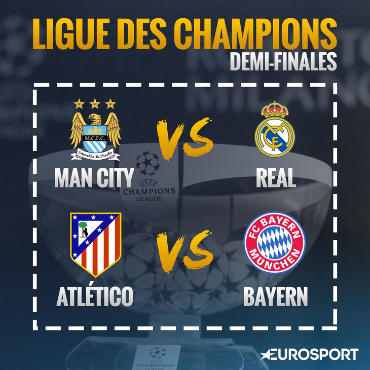 Atlético - Bayern et Manchester City - Real : ces demies promettent !