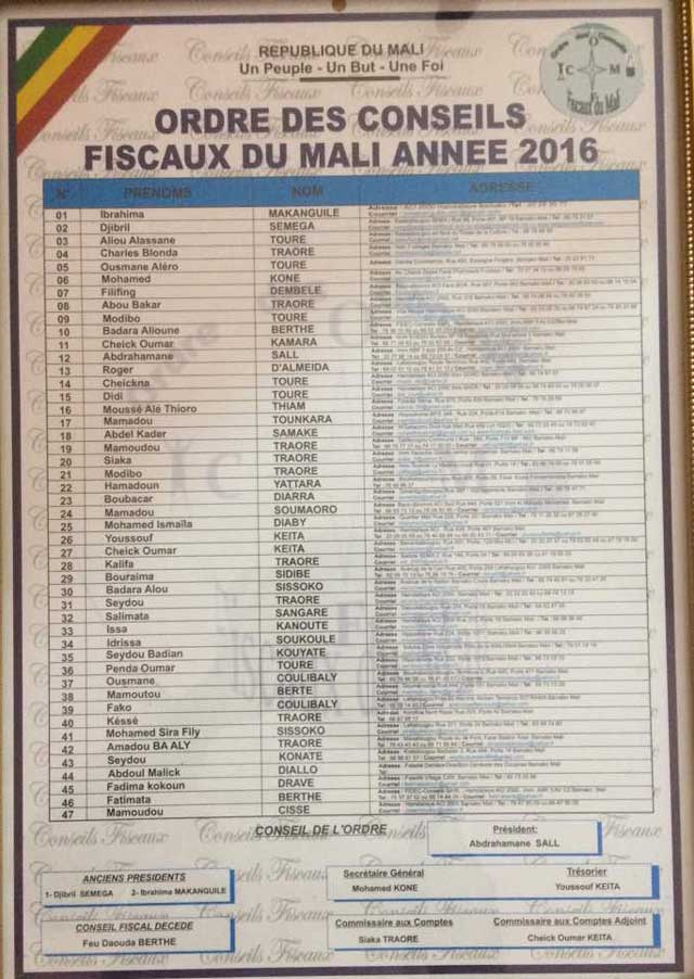 Le tableau de l'ordre des conseils fiscaux du Mali