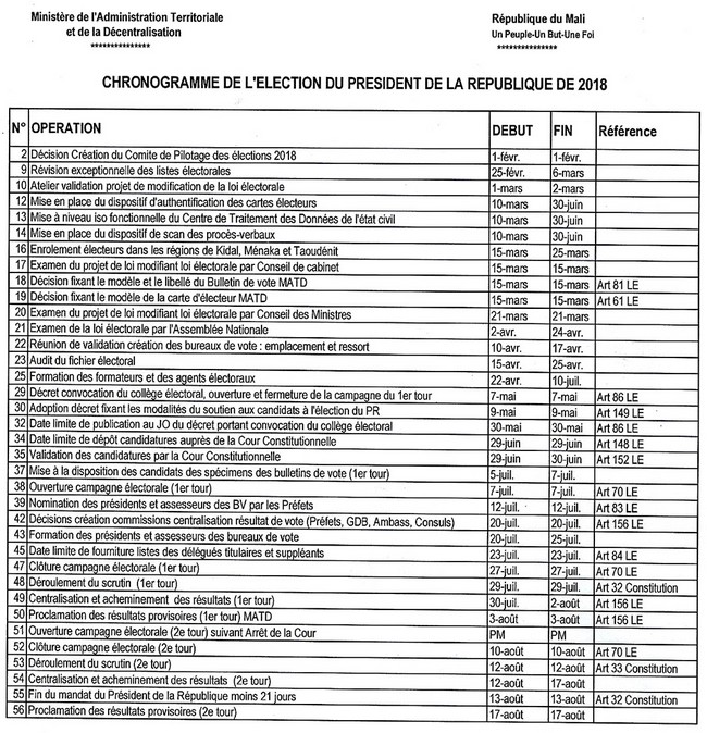La date limite de dépôt des candidatures fixée au 29 juin