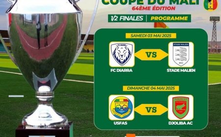 Coupe du Mali : Les finalistes connus ce week-end