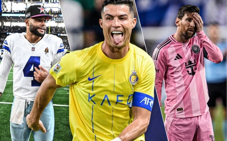 Ronaldo toujours au sommet: le classement des sportifs les mieux payés du monde