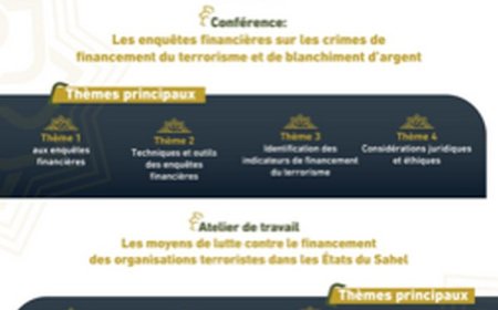 La Coalition islamique lance une initiative régionale au Mali pour renforcer les capacités de lutte contre le financement du terrorisme dans la région du Sahel