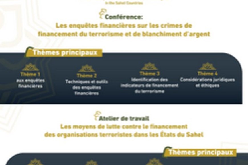La Coalition islamique lance une initiative régionale au Mali pour renforcer les capacités de lutte contre le financement du terrorisme dans la région du Sahel