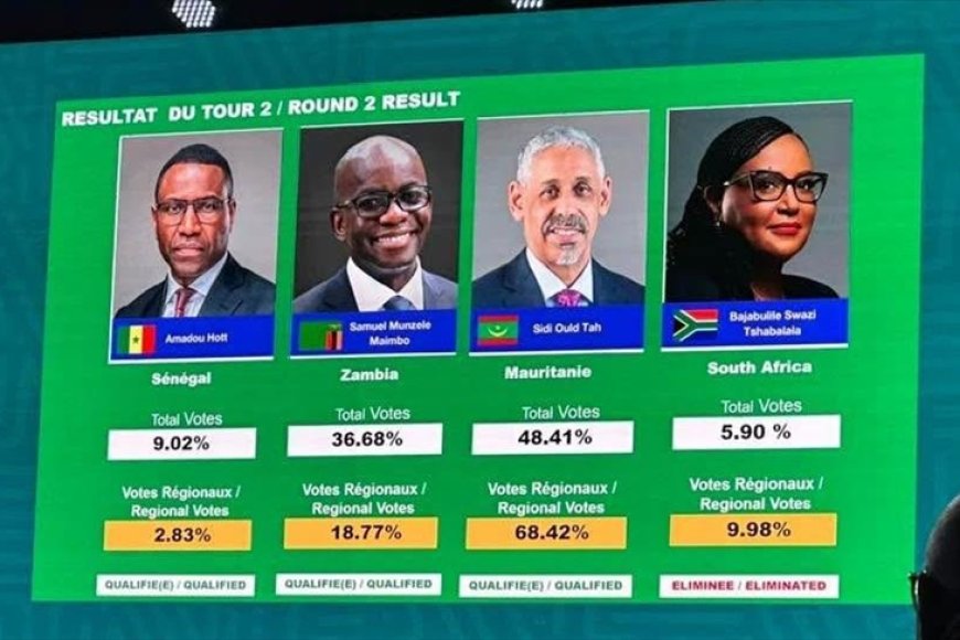 BAD : Le Mauritanien Sidi Ould Tah élu président avec 76,18 % des voix