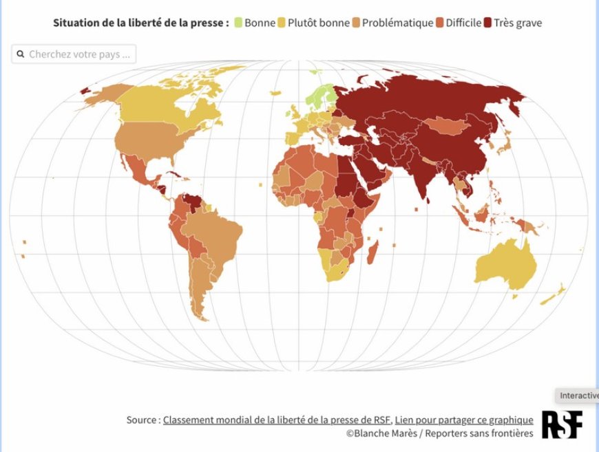 Liberté de la presse : la menace économique que personne ne veut voir