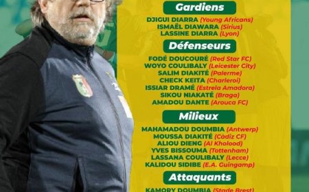 Journée Fifa : R.DC-Mali en amical ce jeudi