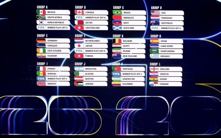 Coupe du Monde 2026 : tous les groupes sont désormais au complet