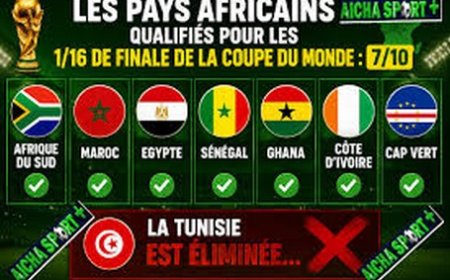 CdM 2026 : neuf des dix pays africains qualifiés pour le second tour