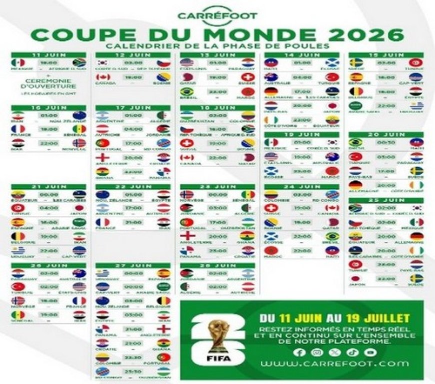 Coupe du monde 2026 : Le coup d'envoi sera donné ce jeudi