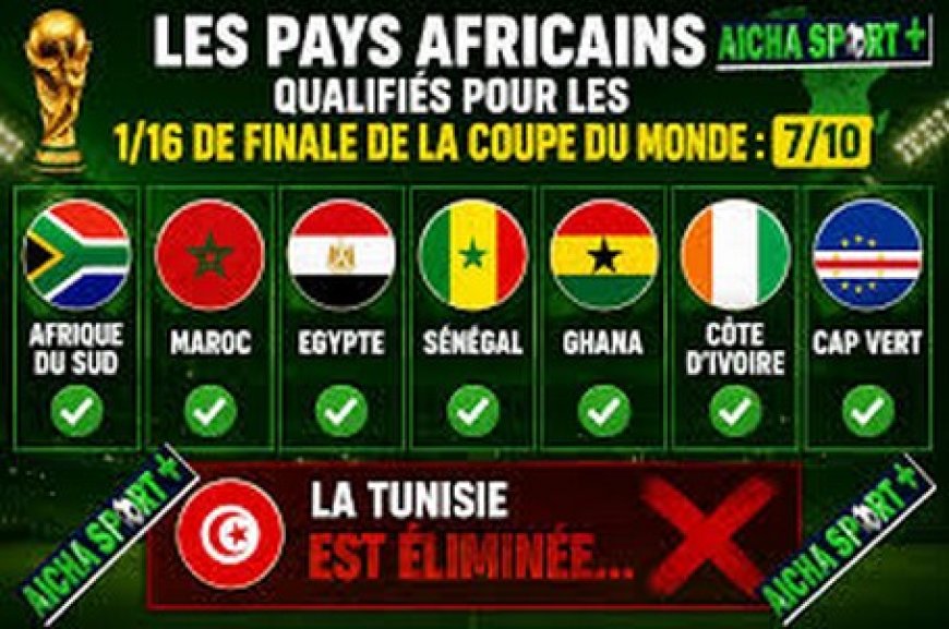 CdM 2026 : neuf des dix pays africains qualifiés pour le second tour