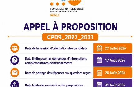 Appel à propositions – Programme de coopération Mali-UNFPA 2027-2031 (CPD9)