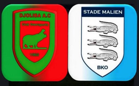 Élimination du Djoliba et du Stade malien en coupe africaine : Symptôme d'une gestion défaillante