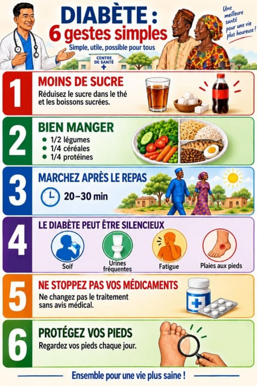 Gérer le diabète : Des conseils simples, pratiques et faciles à mettre en œuvre
