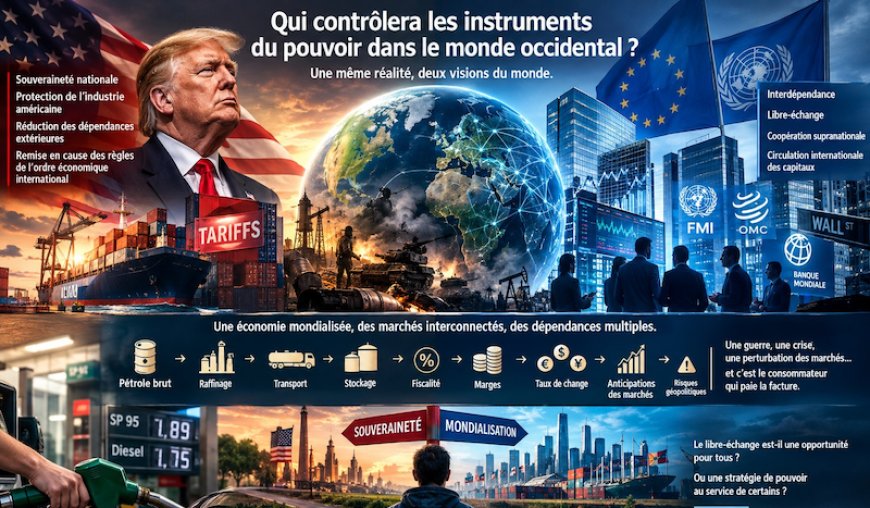 La bataille pour le contrôle du monde