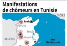 Des manifestations de chômeurs dégénèrent en Tunisie