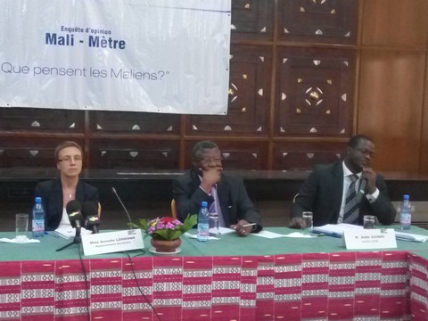 Enquête d’opinion «Mali-Mètre» :  53% des Maliens ne sentent pas en sécurité chez eux