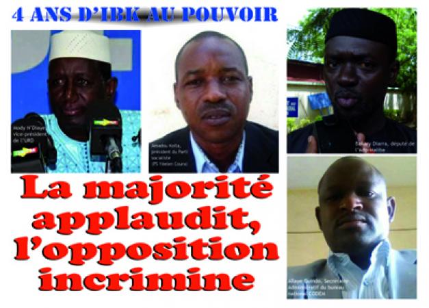 4 ans d’IBK au pouvoir : Réactions de la classe politique