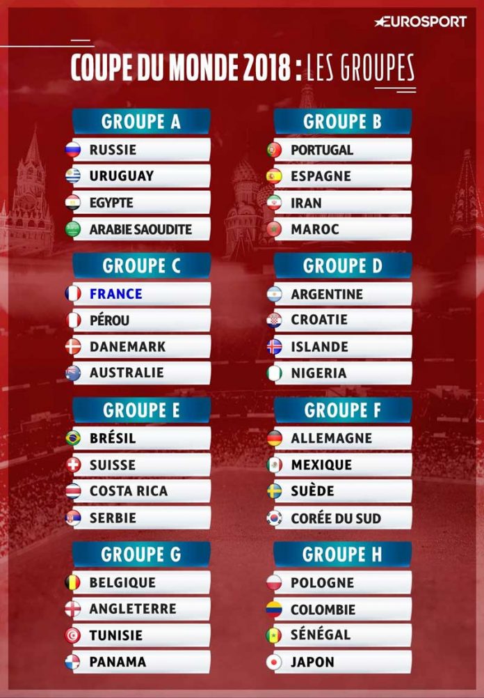 tirage-coupe-du-monde NB : Ce visuel ne présente les groupes que par leur ordre de tirage et ne suit pas l'ordre du calendrier.