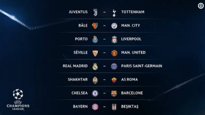 Ligue des champions:  Les grandes dates à retenir