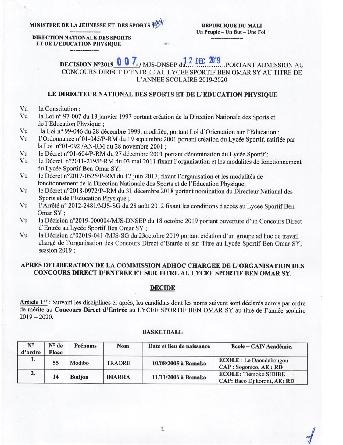 Résultat du concours sur titre au lycée sportif Ben Omar SY au titre de l'année scolaire 2019-2020