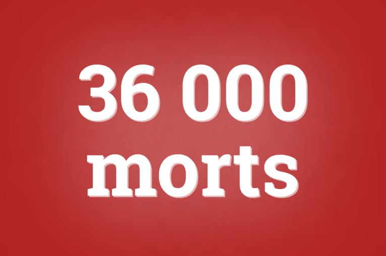 Le chiffre du jour.  En réagissant une semaine plus tôt, les États-Unis auraient évité 36 000 morts