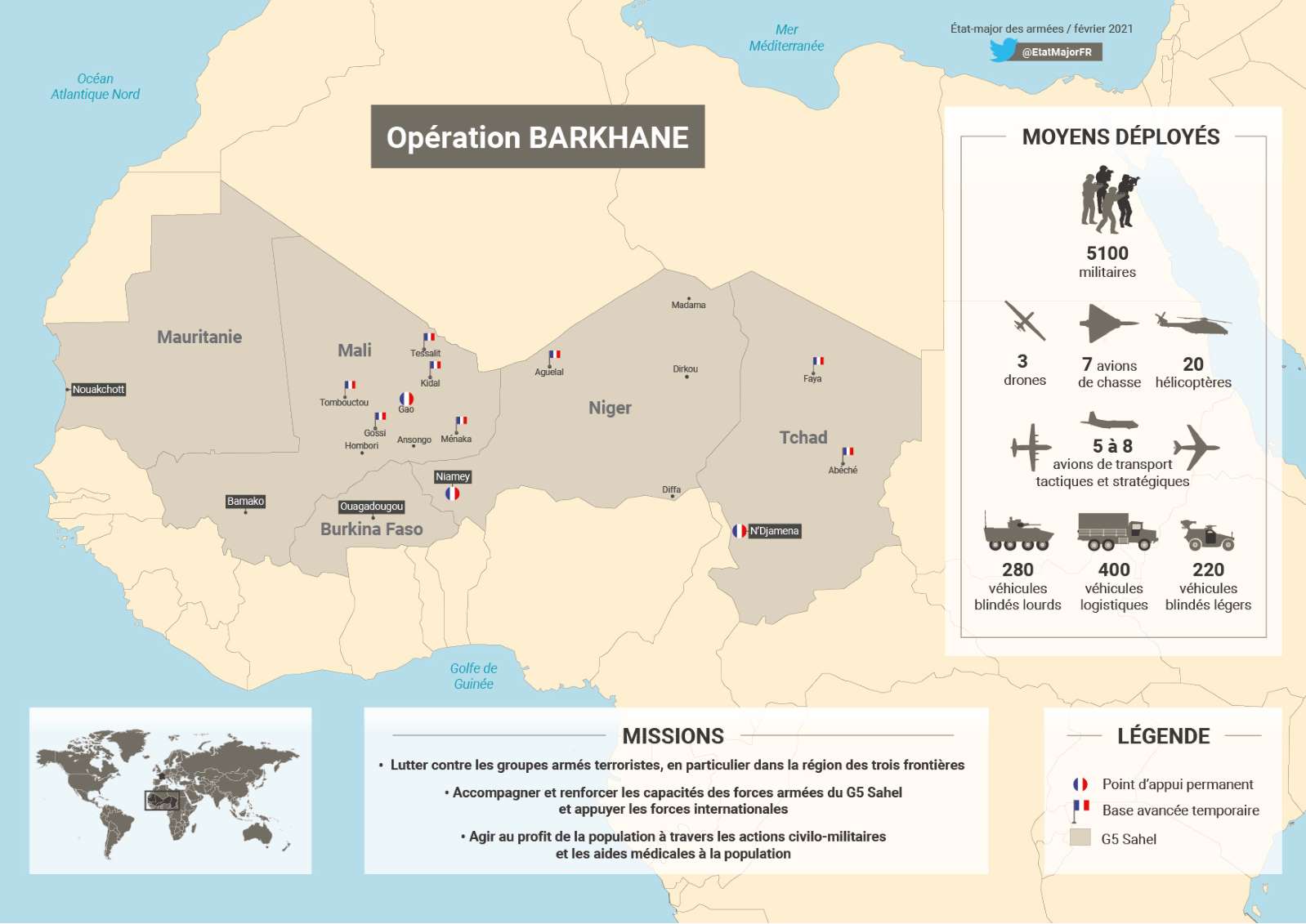 Pourquoi la France ne doit pas se retirer du Mali