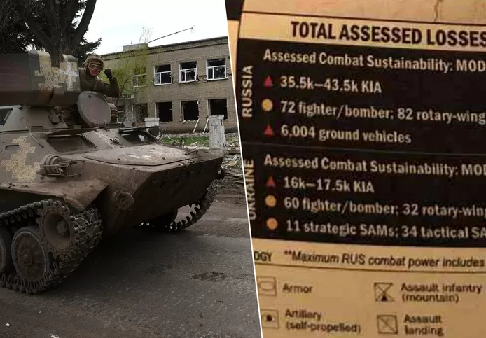 Des agents occidentaux en Ukraine? Les nouvelles révélations des documents classifiés américains