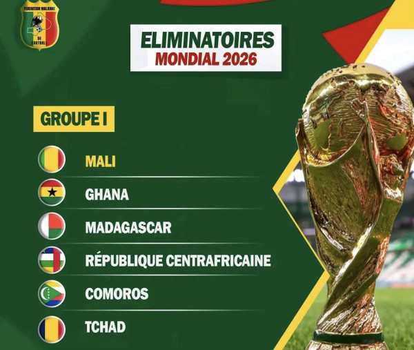 Éliminatoires de la Coupe du monde 2026 : Le Mali logé dans le groupe I en compagnie du Ghana