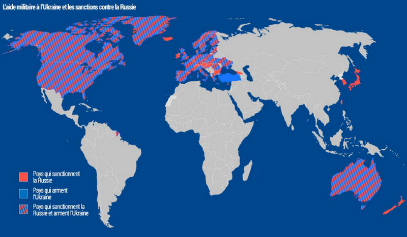 La guerre OTAN-BRICS