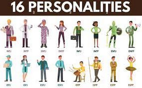 Chronique du jour : La théorie de la personnalité de type A et B