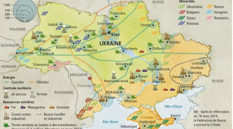 Le dépeçage du proxy ukrainien par les seigneurs de l’OTAN a commencé