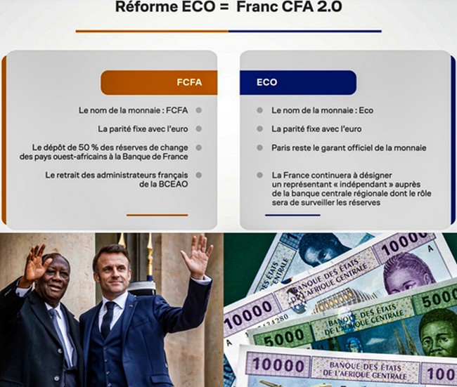 Du franc CFA à l’ECO: Une « manipulation » orchestrée par la France et promue par Alassane Ouattara selon Sénator Kletus