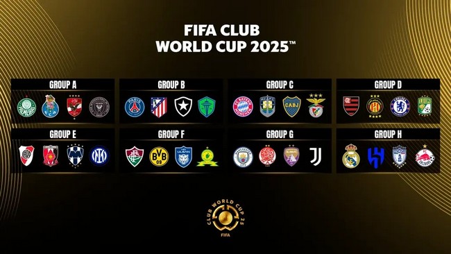 Coupe du Monde des Clubs :  L’Afrique, mieux qu’il y a une décennie ?