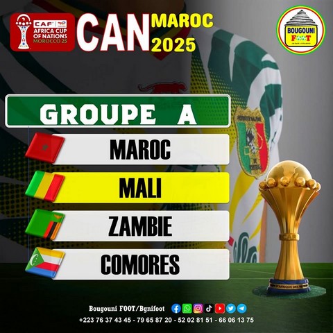 CAN «MAROC 2025» : Le Mali hérite du groupe A avec le Maroc