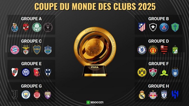 Coupe du monde des clubs 2025 :  Les arbitres sélectionnés et les innovations prévues
